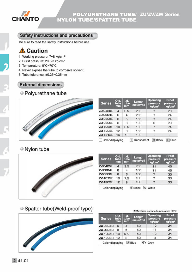 ZU / ZV / ZW Polyurethane Tube / Nylon Tube / Spatter Tube